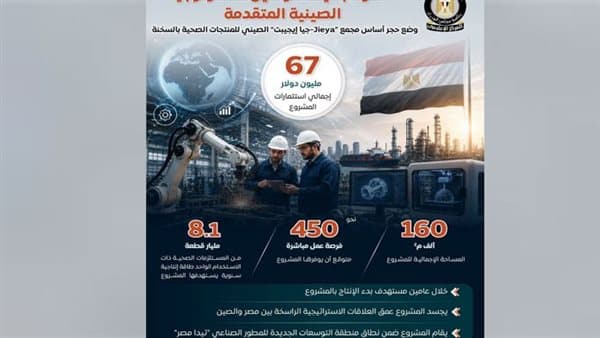استثمارات صينية لإنشاء مجمع صحي بالسخنة