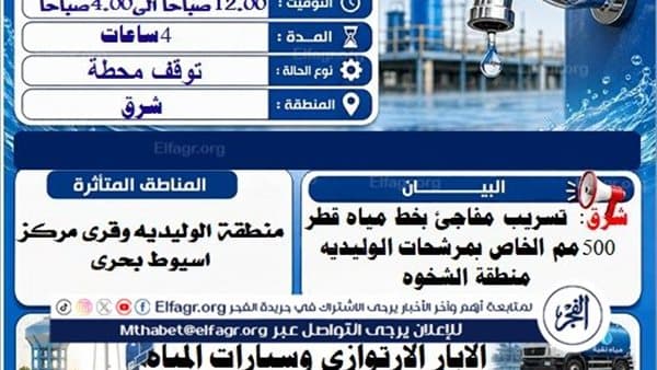 انقطاع المياه عن الوليدية وأسيوط مساء اليوم