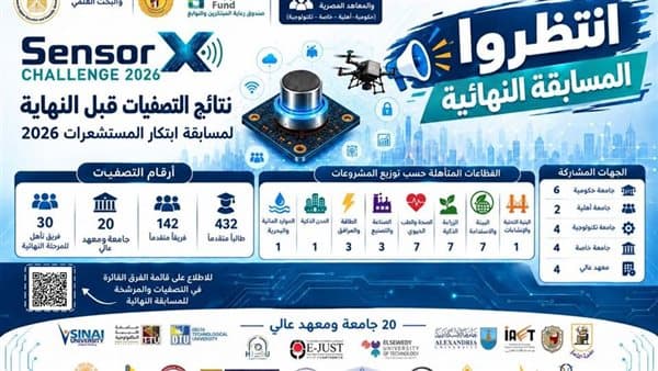الرقابة الصحية والبنك الدولي يناقشان توسيع التأمين الصحي
