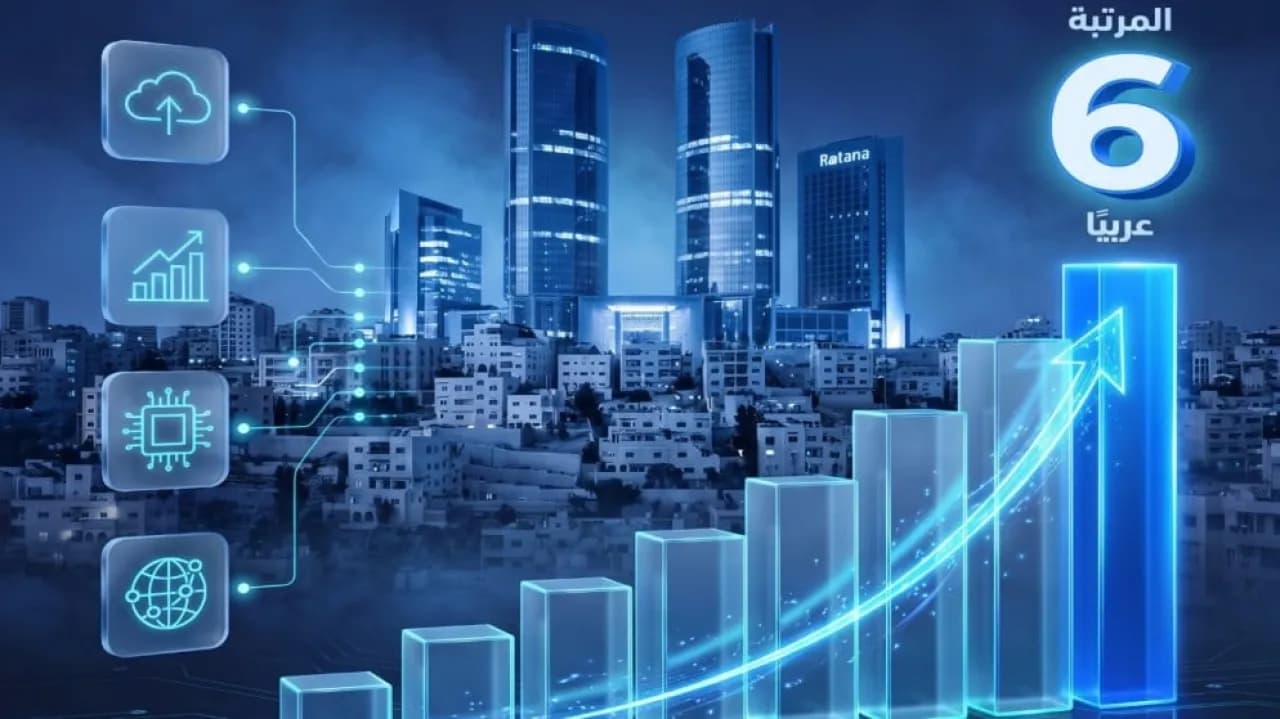 Jordan ranks sixth among Arab nations in digital economy