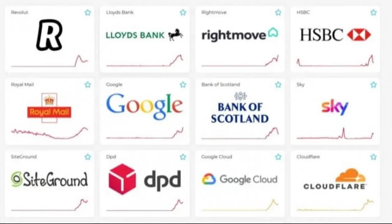 Google reports cloud outages in Europe
