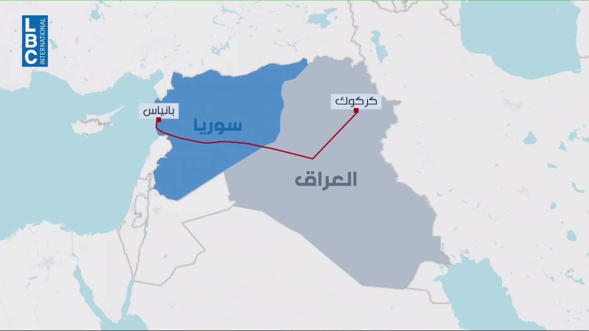 Iraq charts new economic path from Washington