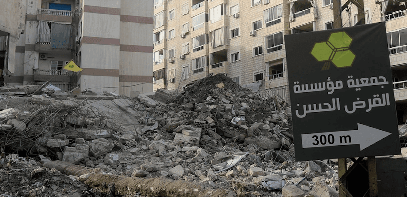 Hezbollah's funding challenge
