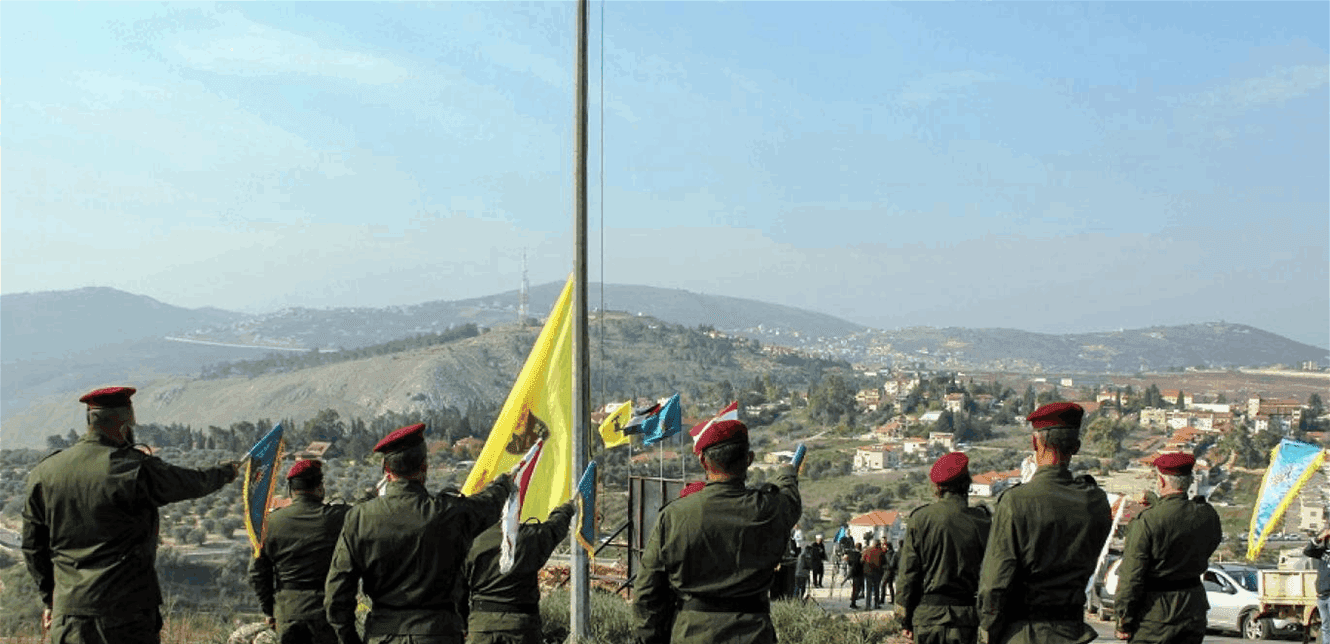 Lebanese Authorities and Hezbollah Ties