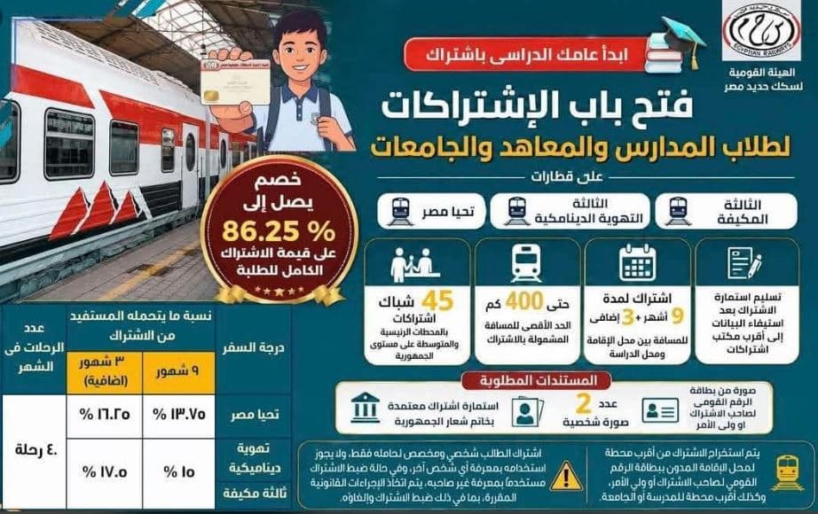 تفاصيل اشتراكات سكك مصر للركاب