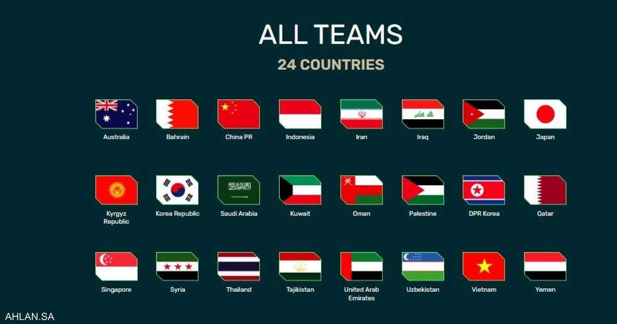 تأجيل محتمل لكأس آسيا في السعودية