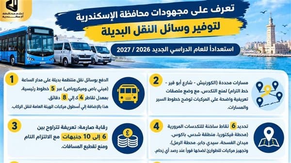 إطلاق 5 خطوط ميني باص جديدة بالإسكندرية للعام الدراسي