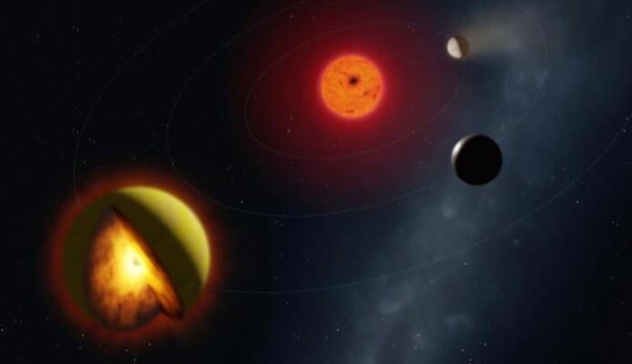 Scientists make progress in the search for extraterrestrial life