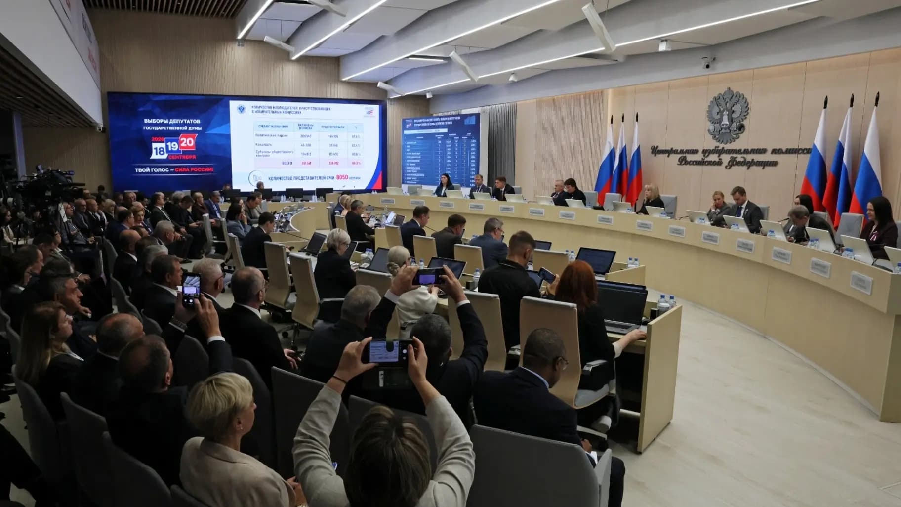 Kremlin: Support for Putin in vote